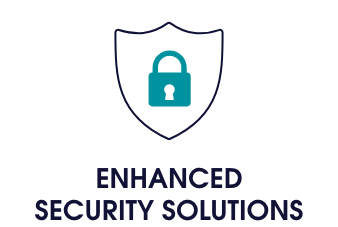 Enhanced Security Solutions