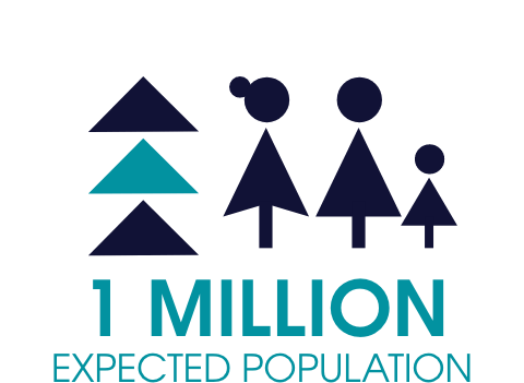 1 Million Expected Population