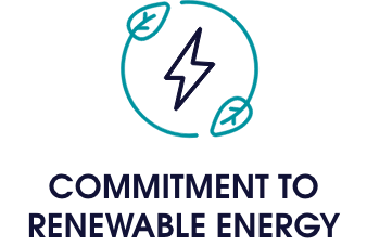 Commitment to Renewable Energy