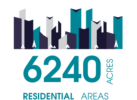 Residential Areas, 6240 Feddan