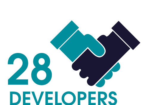 28 Developers