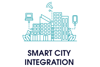 Smart City Integration